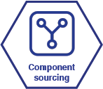 component-sourcing