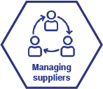 managing-suppliers